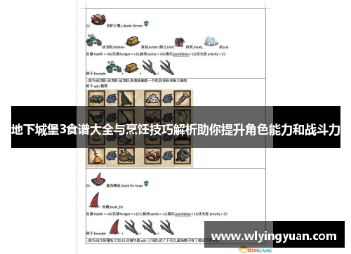 地下城堡3食谱大全与烹饪技巧解析助你提升角色能力和战斗力
