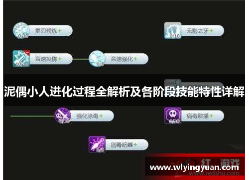 泥偶小人进化过程全解析及各阶段技能特性详解